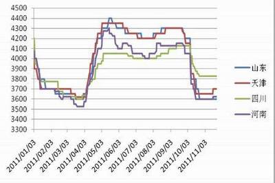 上行动能有限 PVC或延续低位震荡