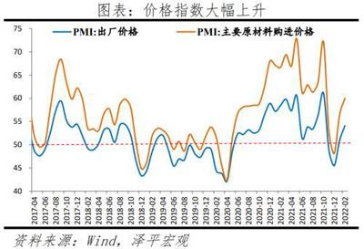 《政府工作报告》极简解读:九大方向今年这样布局