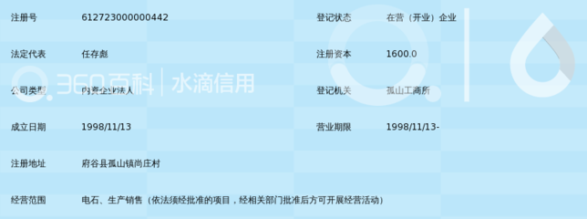 陕西省府谷县黄河集团有限责任公司电石厂_360百科
