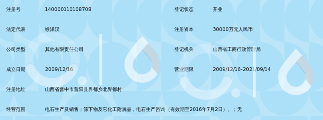 山西阳煤电石化工有限责任公司_360百科