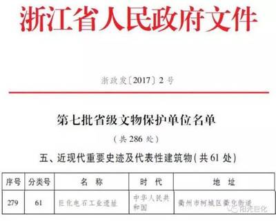 【今日关注】开放创新不停步 巨化赢得荣誉连连来
