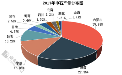 多空交织 PVC市场再度面临方向选择