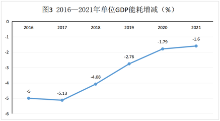 数读四川这五年⑦｜水电装机容量和年发电量稳居全国第一，绿色动力点亮全国电网