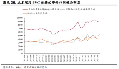 东亚前海:湖北宜化三大主营持续景气 公司业绩全面恢复